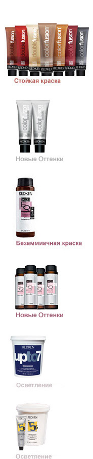 REDKEN